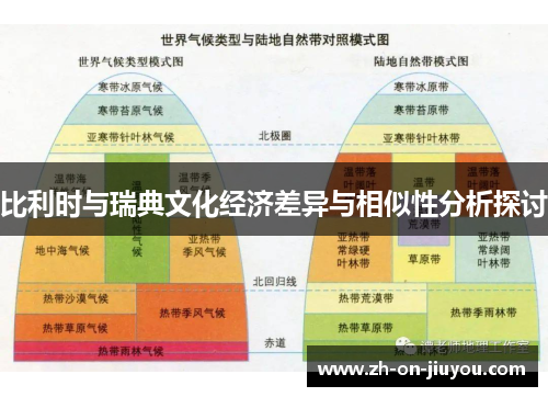 比利时与瑞典文化经济差异与相似性分析探讨