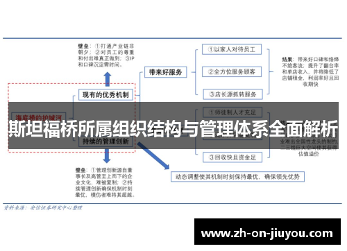 斯坦福桥所属组织结构与管理体系全面解析