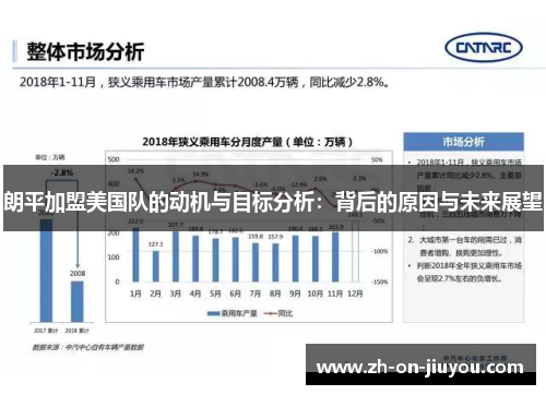 朗平加盟美国队的动机与目标分析:背后的原因与未来展望 朗平加盟美国队的动机与目标分析:背后的原因与未来展望