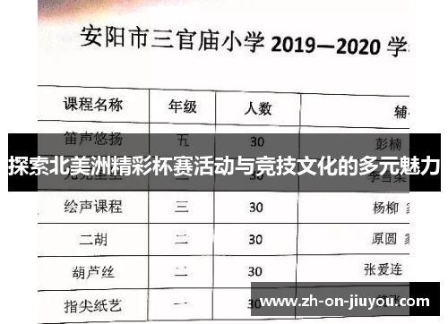 探索北美洲精彩杯赛活动与竞技文化的多元魅力 探索北美洲精彩杯赛活动与竞技文化的多元魅力