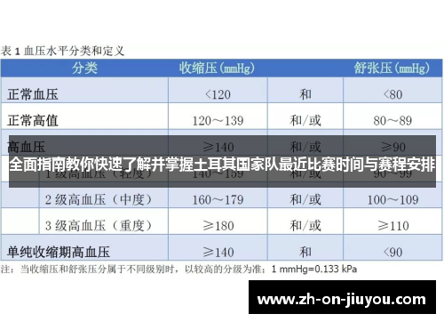 全面指南教你快速了解并掌握土耳其国家队最近比赛时间与赛程安排