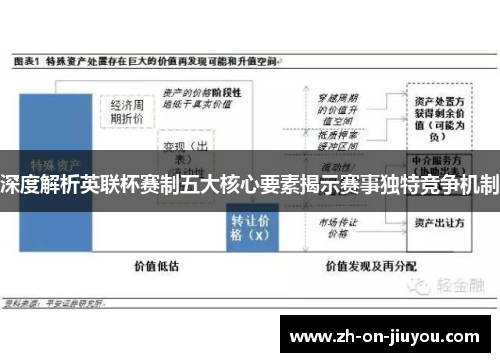 深度解析英联杯赛制五大核心要素揭示赛事独特竞争机制 深度解析英联杯赛制五大核心要素揭示赛事独特竞争机制