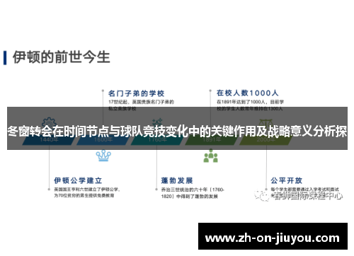 冬窗转会在时间节点与球队竞技变化中的关键作用及战略意义分析探