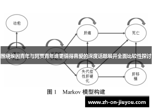 围绕埃因青年与阿贾青年谁更值得喜爱的深度话题展开全面比较性探讨