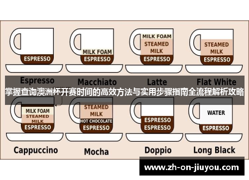 掌握查询澳洲杯开赛时间的高效方法与实用步骤指南全流程解析攻略 掌握查询澳洲杯开赛时间的高效方法与实用步骤指南全流程解析攻略