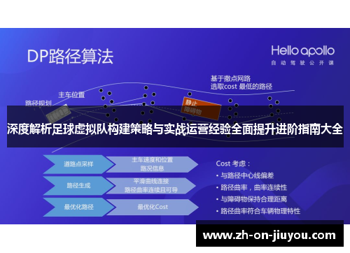 深度解析足球虚拟队构建策略与实战运营经验全面提升进阶指南大全