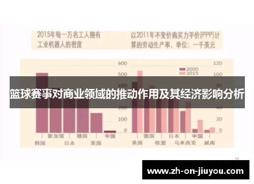 篮球赛事对商业领域的推动作用及其经济影响分析 篮球赛事对商业领域的推动作用及其经济影响分析