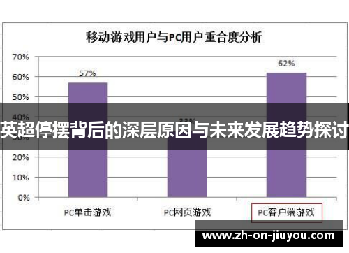 英超停摆背后的深层原因与未来发展趋势探讨