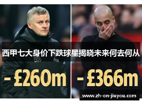 西甲七大身价下跌球星揭晓未来何去何从 西甲七大身价下跌球星揭晓未来何去何从