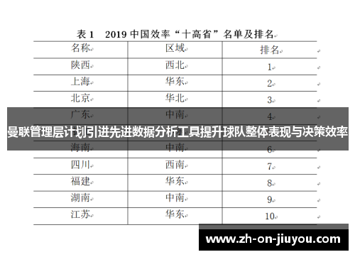曼联管理层计划引进先进数据分析工具提升球队整体表现与决策效率