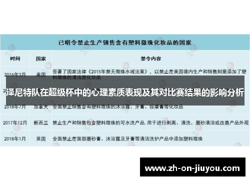 泽尼特队在超级杯中的心理素质表现及其对比赛结果的影响分析