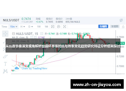 从比赛节奏演变视角解析世俱杯赛事对抗与效率变化趋势研究特征分析框架探讨