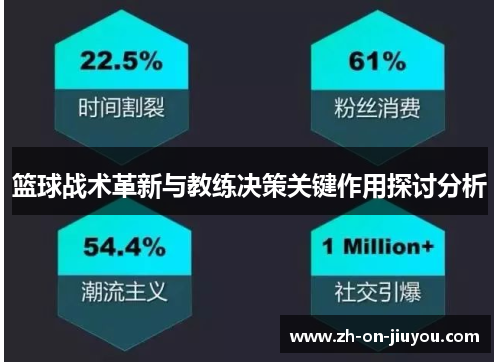 篮球战术革新与教练决策关键作用探讨分析