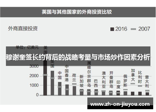 穆谢奎签长约背后的战略考量与市场炒作因素分析
