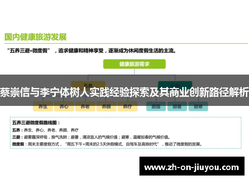 蔡崇信与李宁体树人实践经验探索及其商业创新路径解析