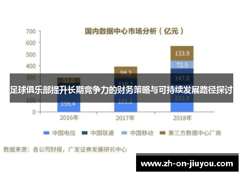 足球俱乐部提升长期竞争力的财务策略与可持续发展路径探讨 足球俱乐部提升长期竞争力的财务策略与可持续发展路径探讨